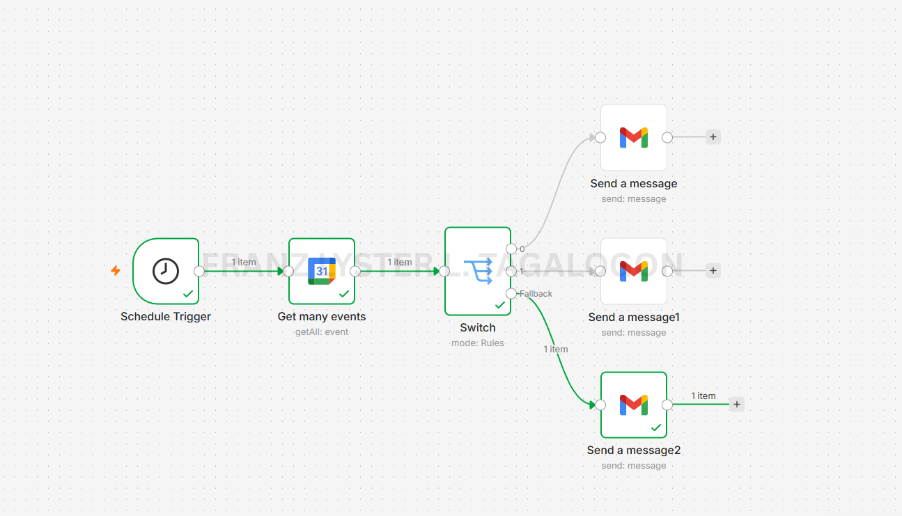 Daily Aftercare & Review Emails workflow